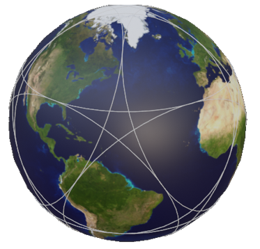 The Dodekakirkos Orb overlayed the Earth